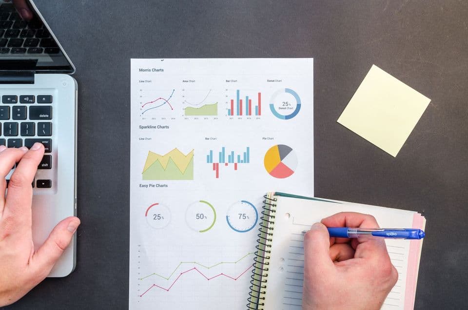 MarTech & Tools